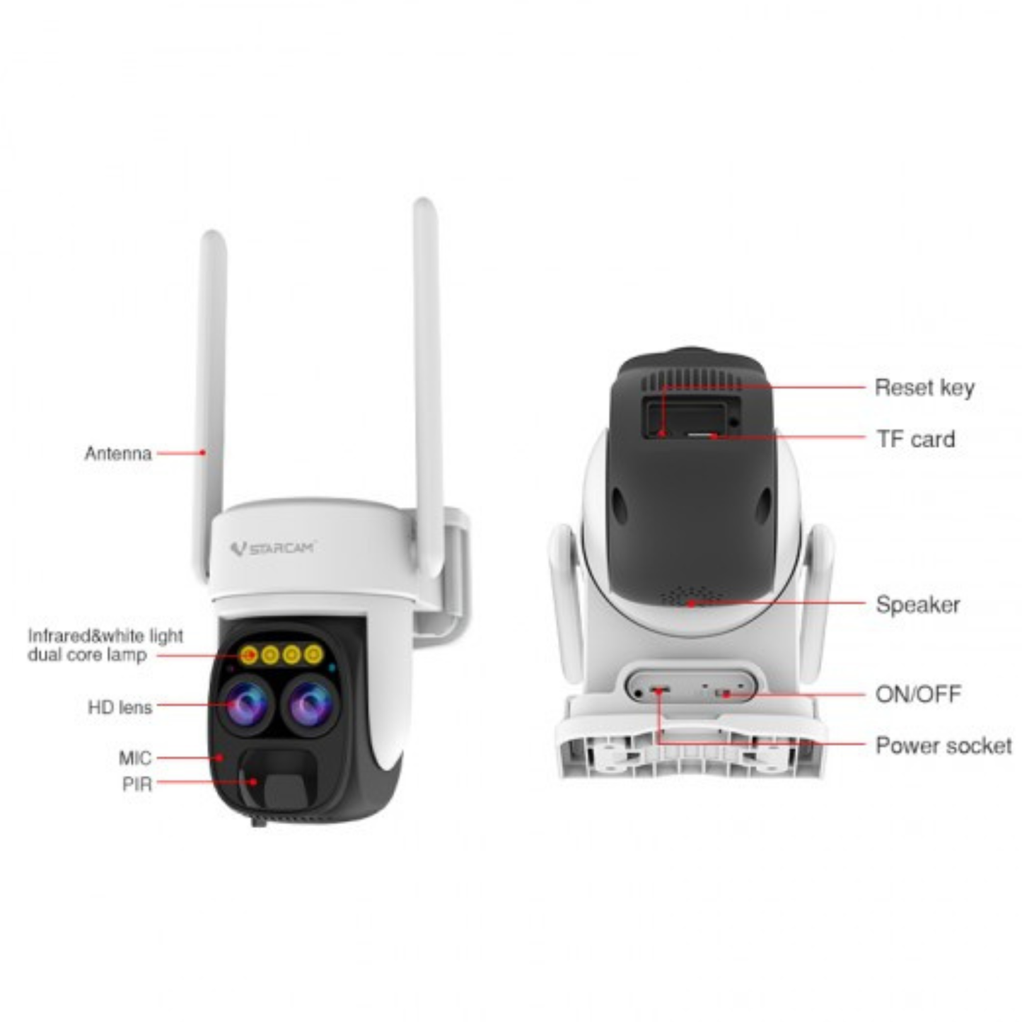 Camara de seguridad Vstarcam CB67D O-Kam 5MP 5X Zoom Optico